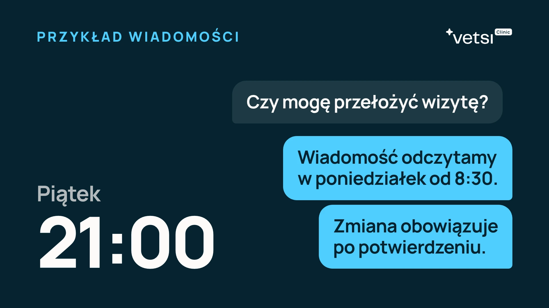 Przykład wiadomości z piątku, 21:00. Opiekun pyta, czy może przełożyć wizytę. Gabinet odpowiada, że wiadomość odczyta w poniedziałek od 8:30, a zmiana obowiązuje po potwierdzeniu.